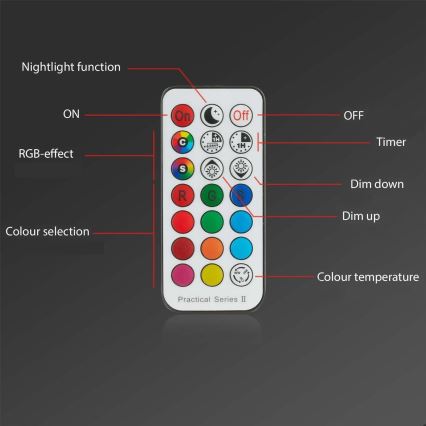 Briloner - CONJUNTO 3x LED RGBW Foco de encastrar de casa de banho com regulação LED/4,8W/230V 3000-6500K IP65 + controlo remoto