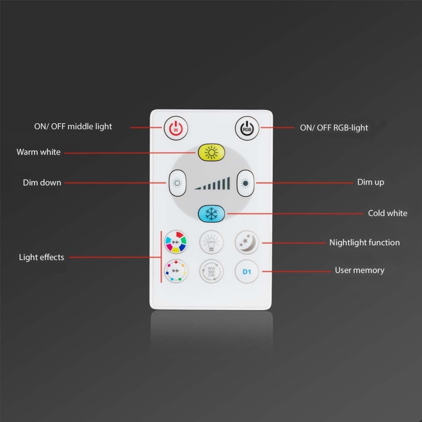 Briloner - CONJUNTO 3x LED RGBW Foco de encastrar de casa de banho com regulação LED/5W/230V 3000-6500K IP44 + controlo remoto