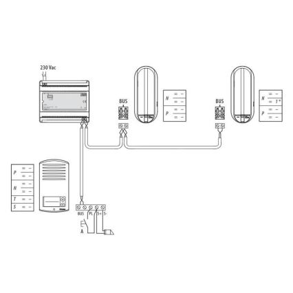 Bticino 366821 - Porta para 2 apartamentos + painel de entrada LINEA 2000