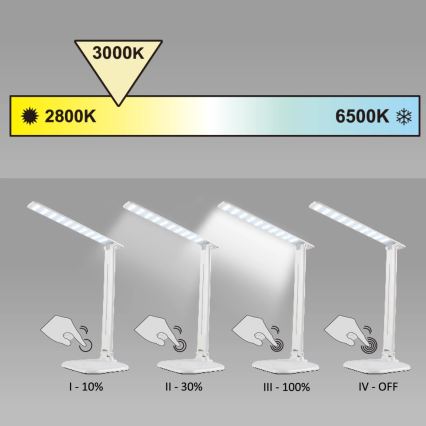 Candeeiro de mesa táctil LED com regulação JOWI LED/8W/230V branco