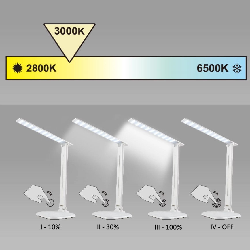 Candeeiro de mesa táctil LED com regulação JOWI LED/8W/230V branco