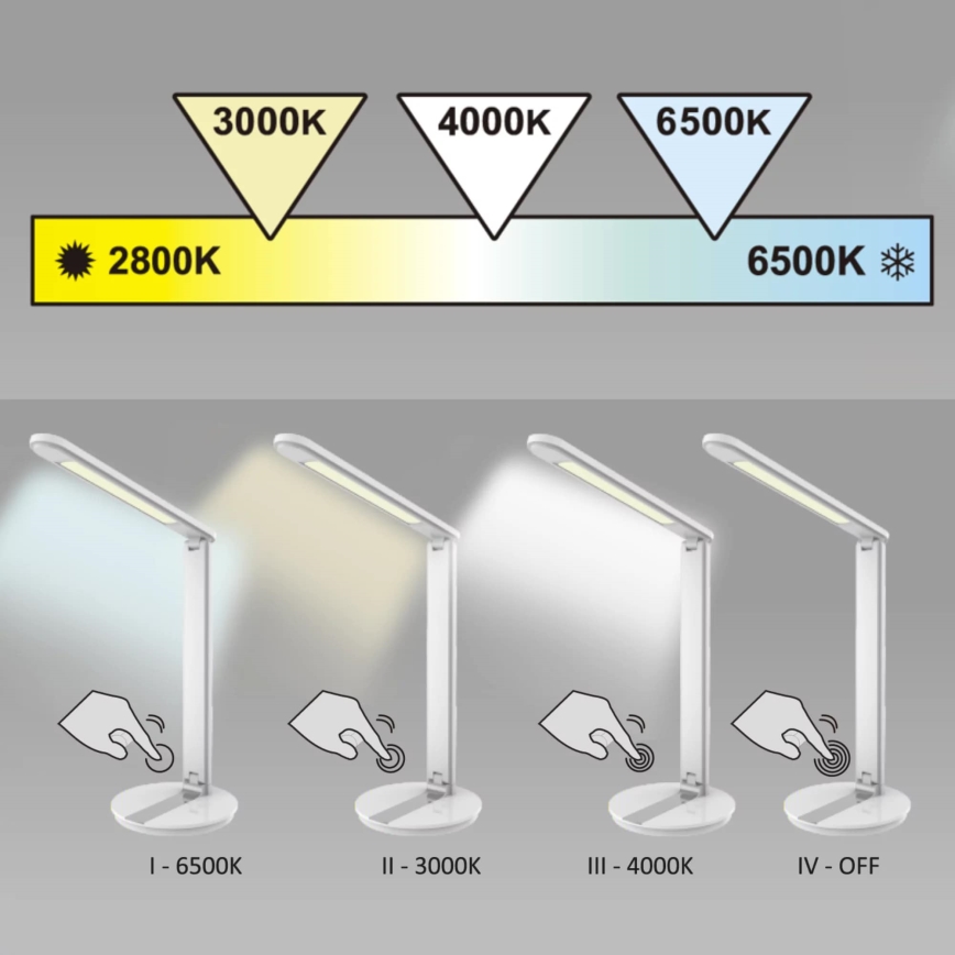Candeeiro de mesa táctil LED com regulação SERRA LED/8W/230V preto