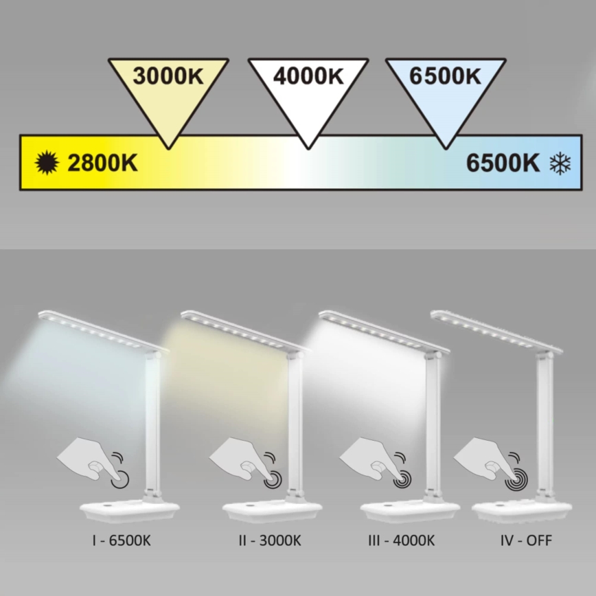 Candeeiro de mesa táctil LED com regulação VINTO LED/8W/230V preto