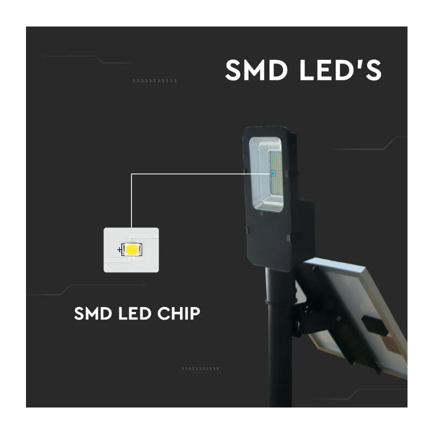 Candeeiro de rua solar LED com regulação LED/50W/6,4V 4000K IP65 + controlo remoto