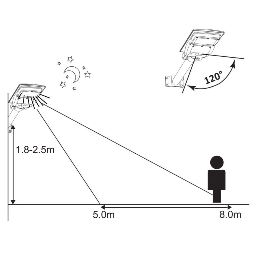 Candeeiro de rua solar LED com sensor STREET 2xLED/6W/3,2V 12000 mAh IP65 + comando