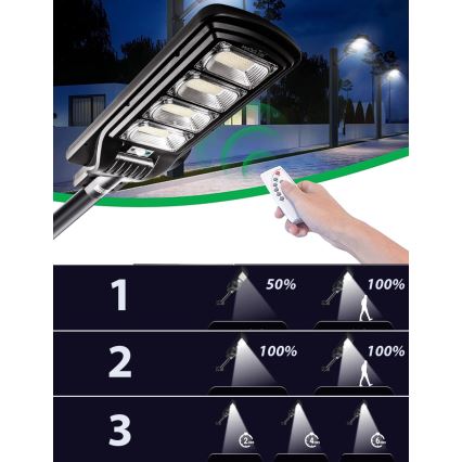 Candeeiro de rua LED solar regulável com sensor LED/240W/6V 6500K IP65 preto + comando