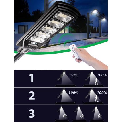 Candeeiro de rua LED solar regulável com sensor LED/300W/6V 6500K IP65 preto + comando