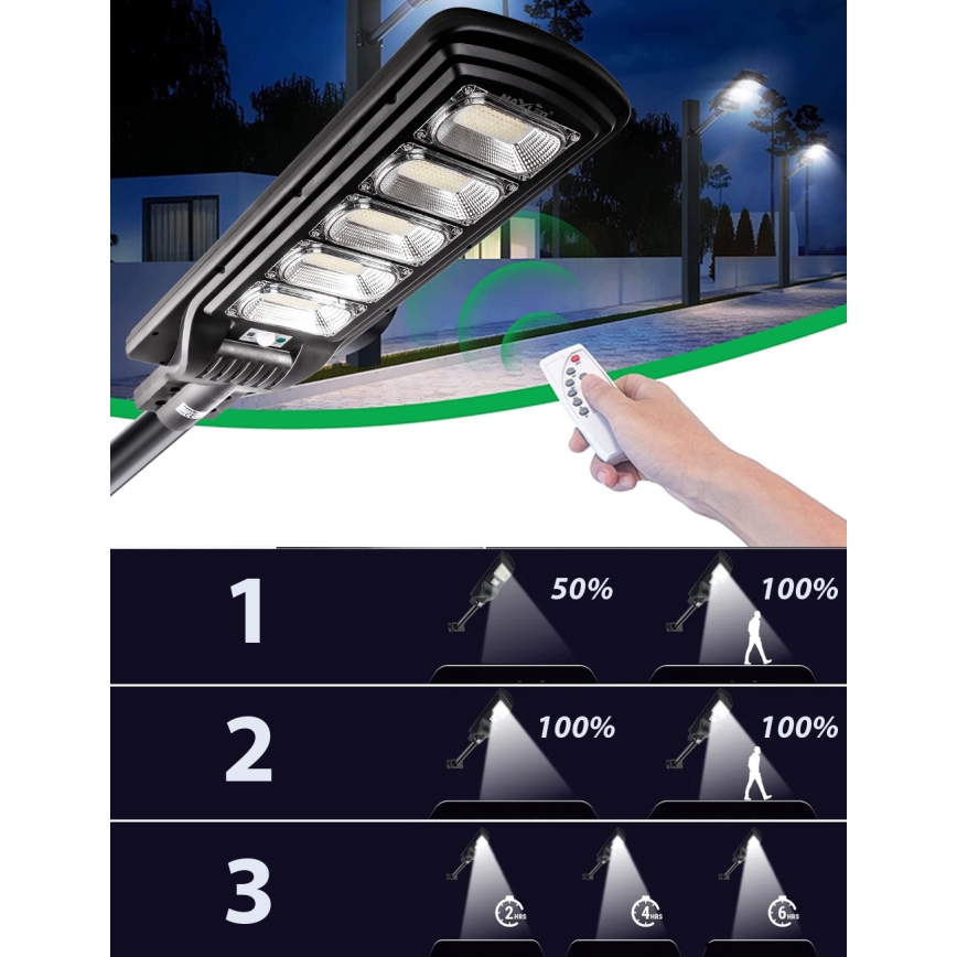 Candeeiro de rua LED solar regulável com sensor LED/300W/6V 6500K IP65 preto + comando