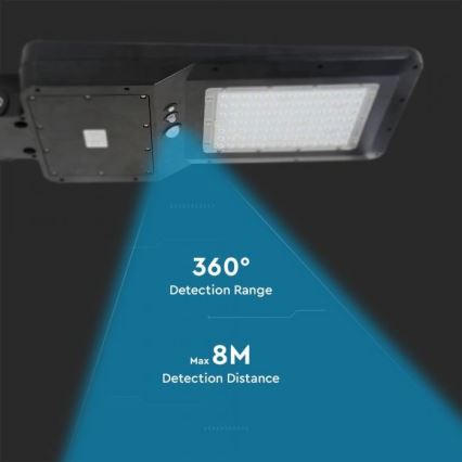 Candeeiro de rua solar LED com um sensor LED/40W/9,6V IP65 6000K + controlo remoto