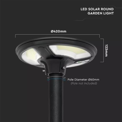 Candeeiro de rua solar LED com um sensor LED/7,5W/3,2V IP65 4000K + controlo remoto