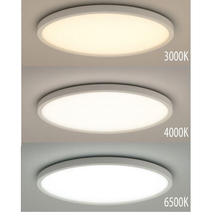 Candeeiro de teto LED/32W/230V 3000/4000/6500K Ø 40 cm branco