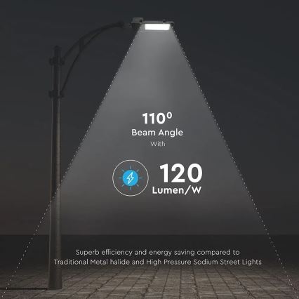 Candeeiro público LED SAMSUNG CHIP LED/30W/230V 6400K IP65