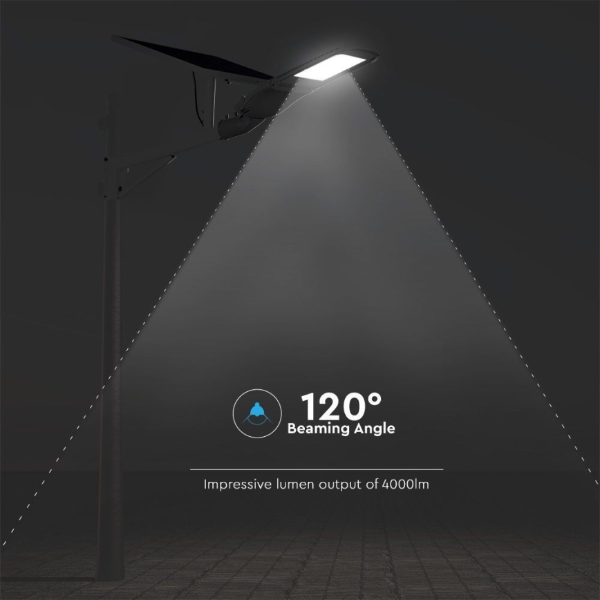 LED Regulação solar rua candeeiro SAMSUNG CHIP LED/50W/6,4V 4000K IP65 + controlo remoto