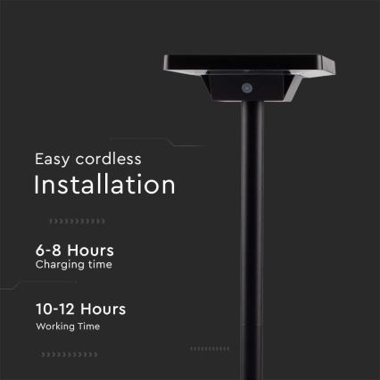Candeeiro solar exterior LED 2em1 LED/2W/3,7V IP65 3000/4000/6500K