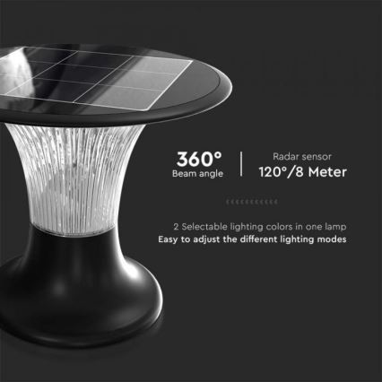 Candeeiro solar LED com sensor LED/15W/3,2V 4000K/6000K IP65 6000 mAh