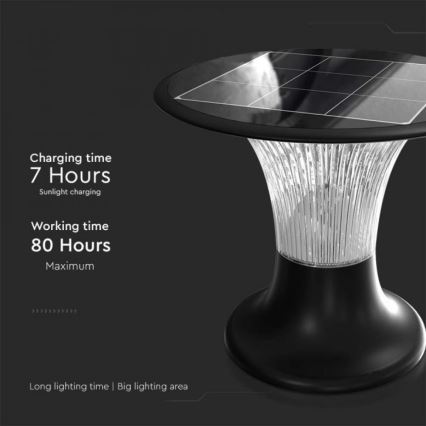 Candeeiro solar LED com sensor LED/15W/3,2V 4000K/6000K IP65 6000 mAh