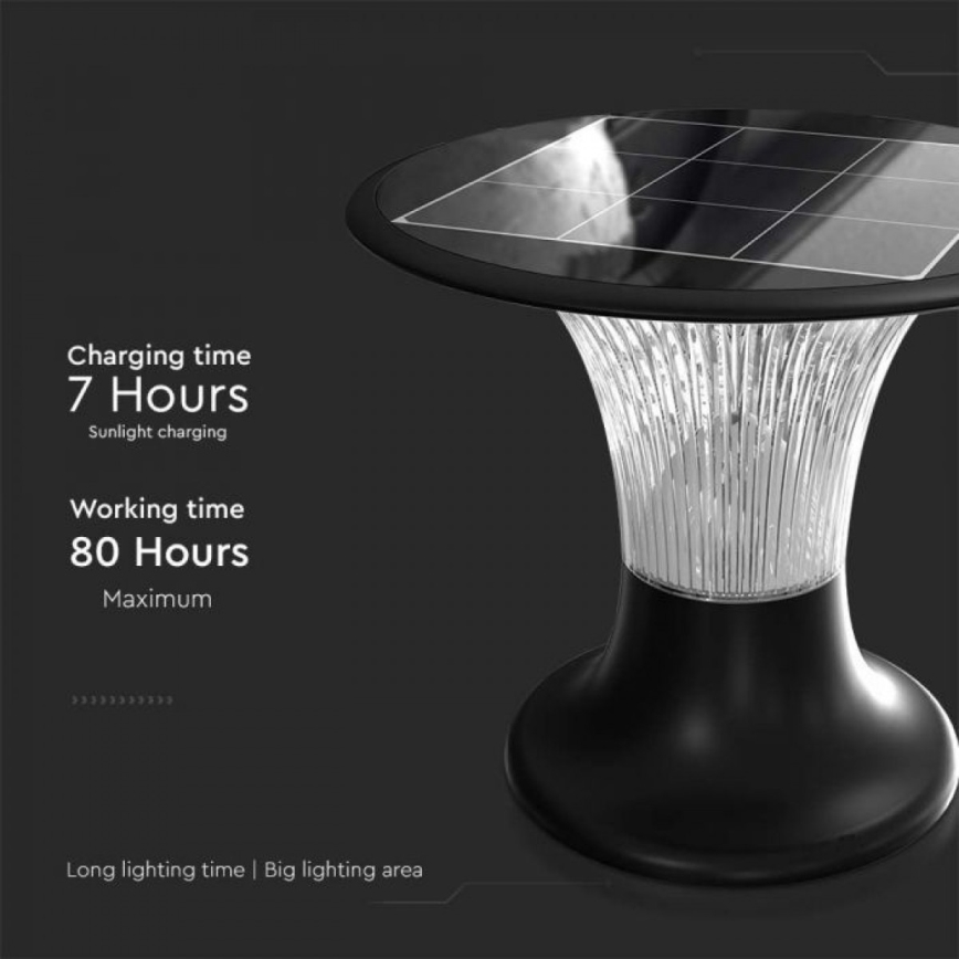 Candeeiro solar LED com sensor LED/15W/3,2V 4000K/6000K IP65 6000 mAh