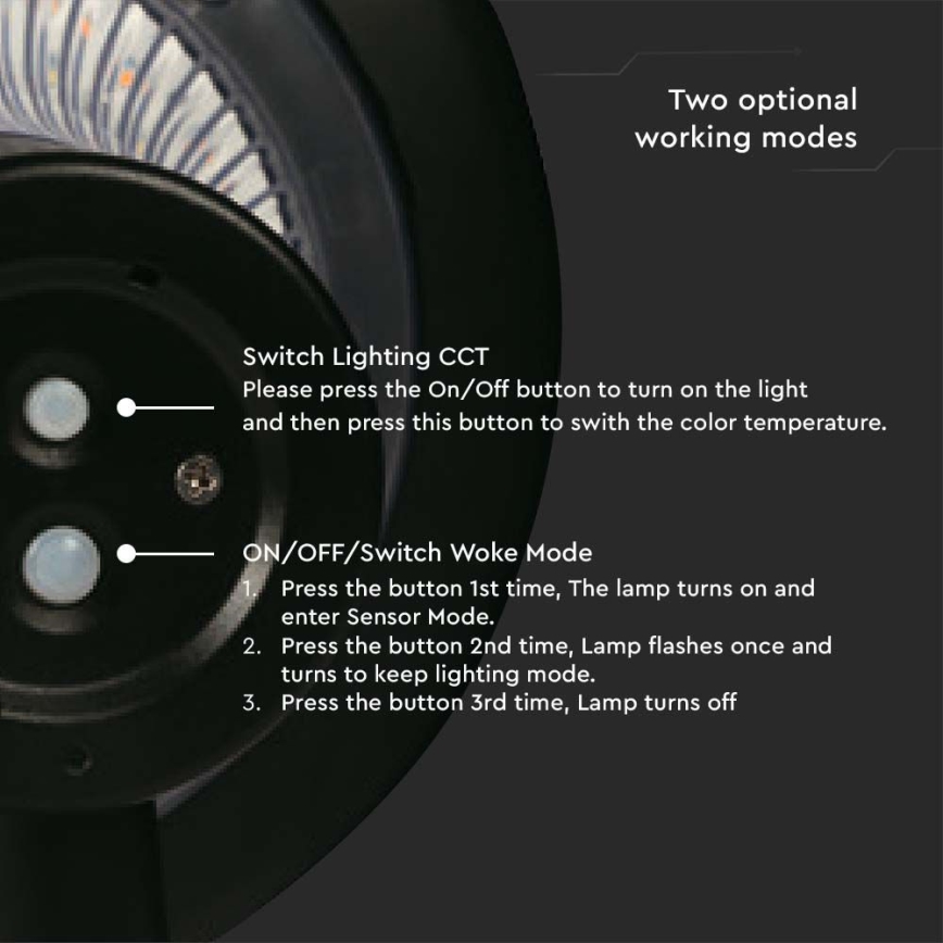 Candeeiro solar LED com sensor LED/15W/3,2V 4000K/6000K IP65