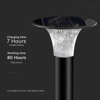 Candeeiro solar LED com sensor LED/15W/3,2V 4000K/6000K IP65