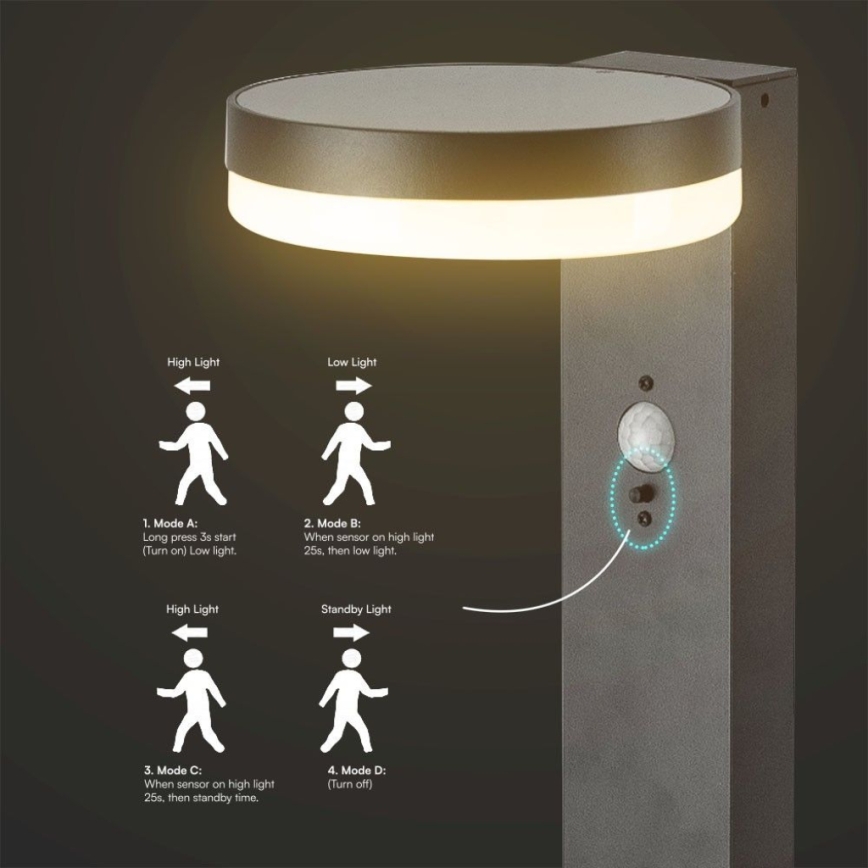 Candeeiro solar LED com sensor LED/2W/3,7V IP54 3000K redondo preto