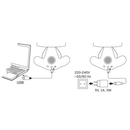 Candeeiro tátil infantil LED com regulação LED FANCY LED/2,5W/3,7V preto/vermelho