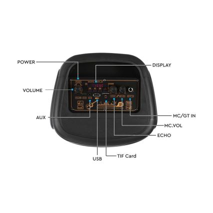 Coluna LED RGB com microfone 400W/2400 mAh + comando