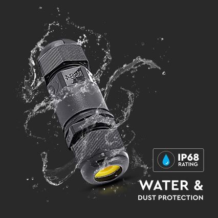 Conector à prova de água IP68 preto
