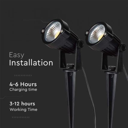 CONJUNTO 2x Candeeiro solar exterior LED 2xLED/1,2W/3,7V IP65 3000K