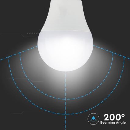 CONJUNTO 2x Lâmpadas LED com regulação A60 E27/9W/230V 6400K
