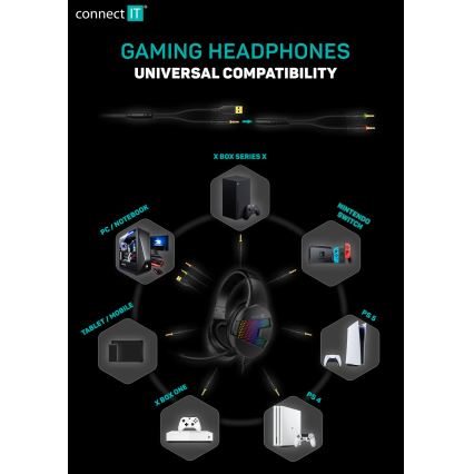 CONNECT IT CHP-3595-WH - Auscultadores LED RB com fios gaming com microfone branco/preto