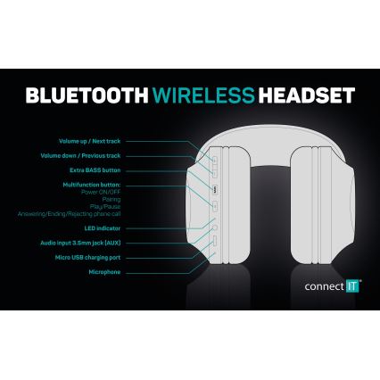 CONNECT IT HHP-3010-BK - Auscultadores sem fios com um microfone 500 mAh preto