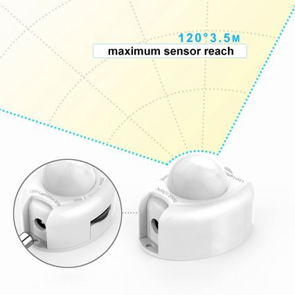 CONJUNTO 2x Tira LED com sensor 1,2 m LED/3,6W/230V