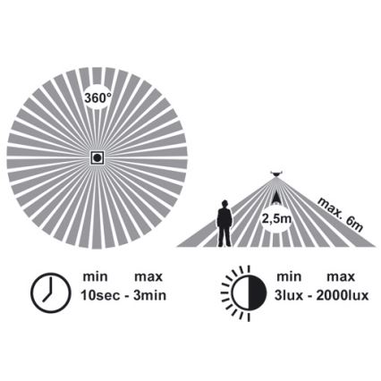 Iluminação de teto LED com sensor VERA LED/12W/230V 3000K