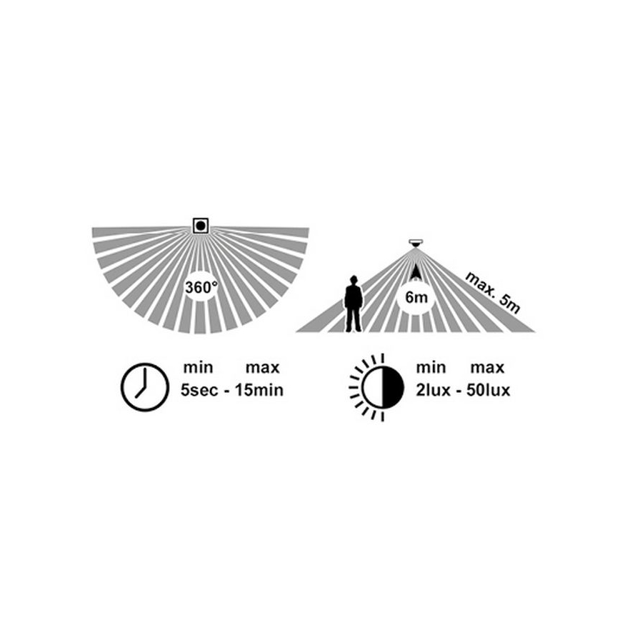 Iluminação de teto exterior LED com sensor MARTIN LED/15W/230V 3000/4000K diâmetro 30 cm IP65 preto