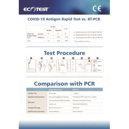 ECOTEST RAPID - Teste Rápido de Antigénio para COVID-19, embalagem de 20pcs