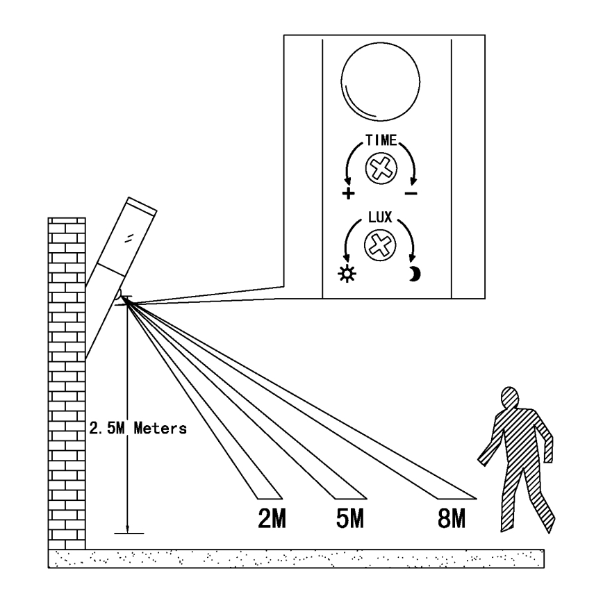 EGLO - Sensor Luz de parede exterior 1xE27/15W