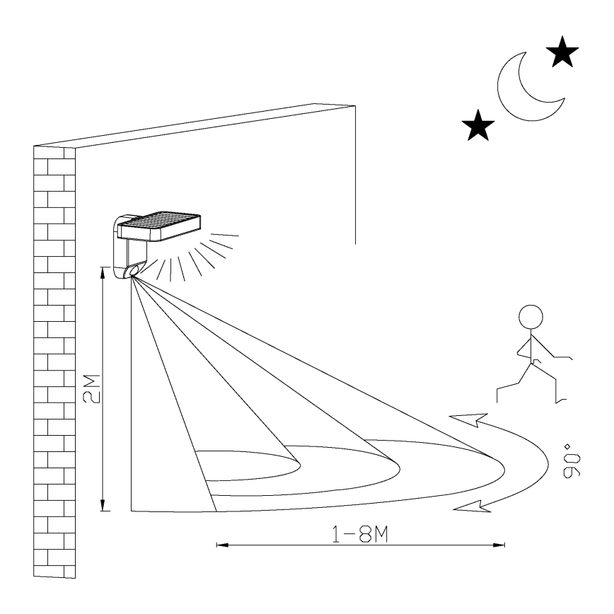 Eglo - Iluminação solar de parede LED com sensor LED/4,5W/3,7V IP44
