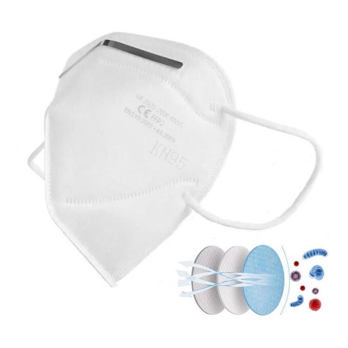 Equipamento de proteção - FACE MASK Máscara FFP2 NR (KN95)