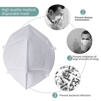 Equipamento de proteção - FACE MASK Máscara FFP2 NR (KN95)