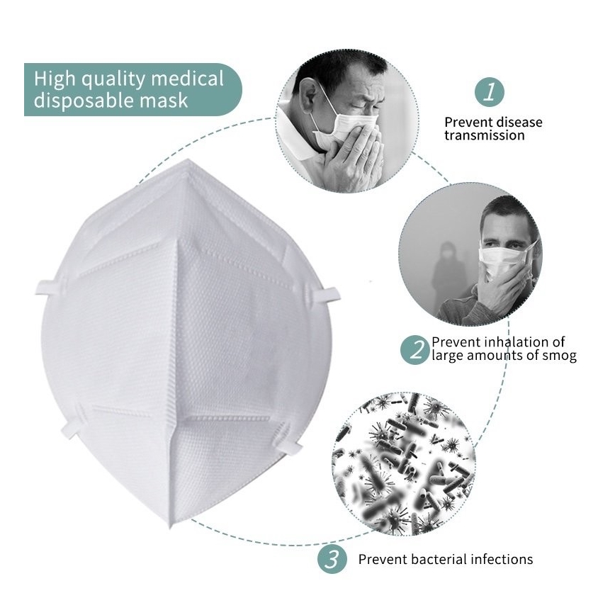 Equipamento de proteção - FACE MASK Máscara FFP2 NR (KN95)