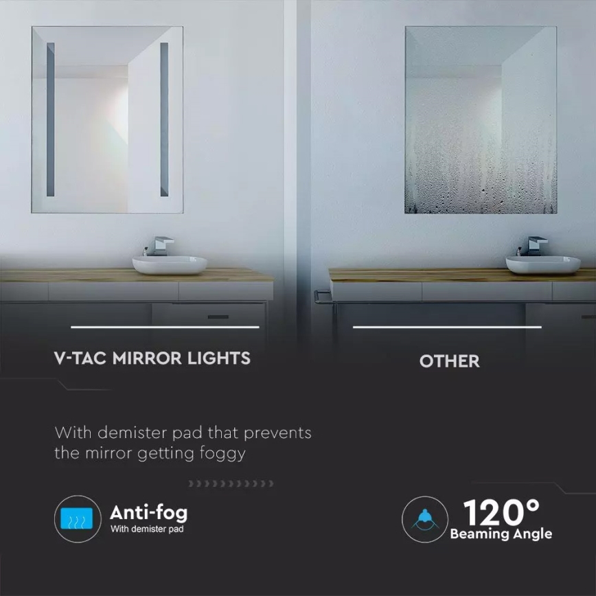 Espelho de casa de banho aquecido com iluminação LED integrada LED/17W/230V IP44