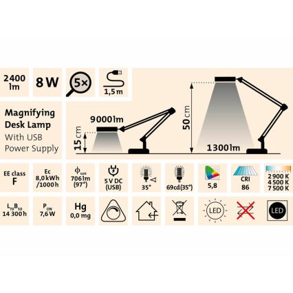 Extol - Candeeiro de mesa LED com regulação e lupa LED/8W/5V 2900/4500/7500K branco