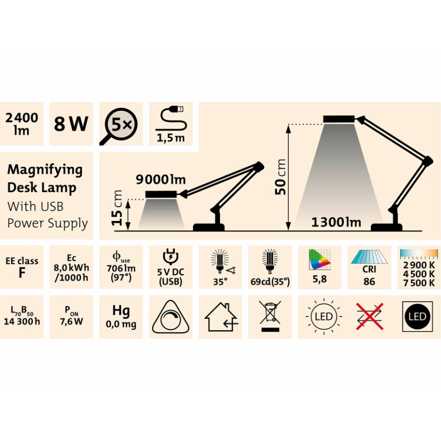 Extol - Candeeiro de mesa LED com regulação e lupa LED/8W/5V 2900/4500/7500K branco