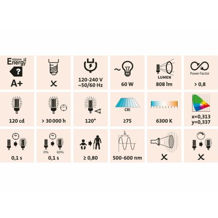 Extol - Holofote recarregável LED LED/10W/3600 mAh/8,4V IP65