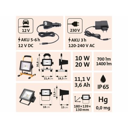 Extol - Holofote recarregável LED LED/20W/3600 mAh/11,1V IP65