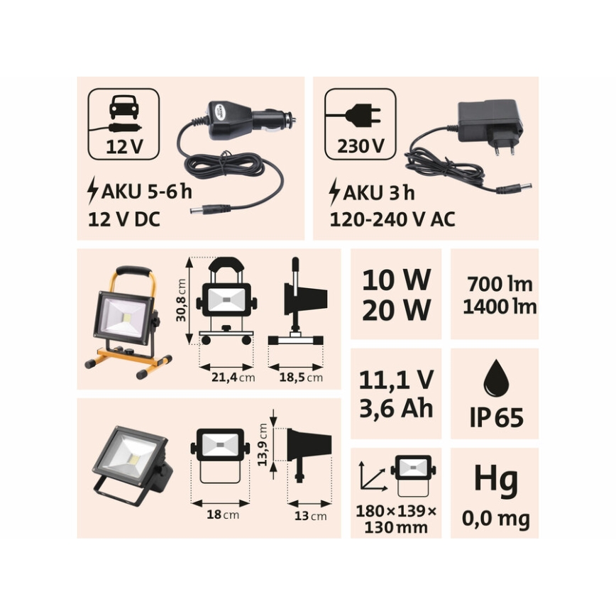 Extol - Holofote recarregável LED LED/20W/3600 mAh/11,1V IP65