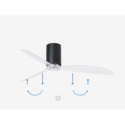 FARO 32041WP - Ventoinha de teto MINI TUBE FAN M preto/transparente diâmetro 128 cm SMART + comando