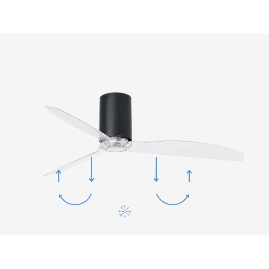 FARO 32041WP - Ventoinha de teto MINI TUBE FAN M preto/transparente diâmetro 128 cm SMART + comando