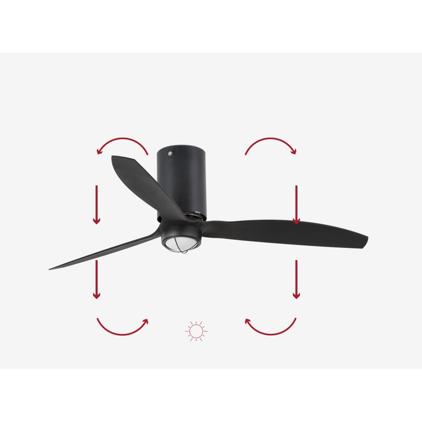 FARO 32043WP-10- Ventoinha de teto LED MINI TUBE FAN M 16W/230V preto 128 cm SMART + comando