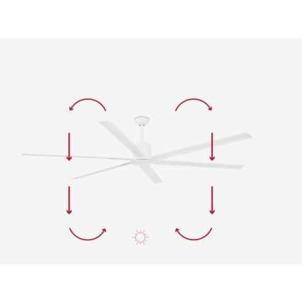 FARO 33461A - Ventilador de teto ANDROS XL branco diâmetro 213 cm + controlo remoto